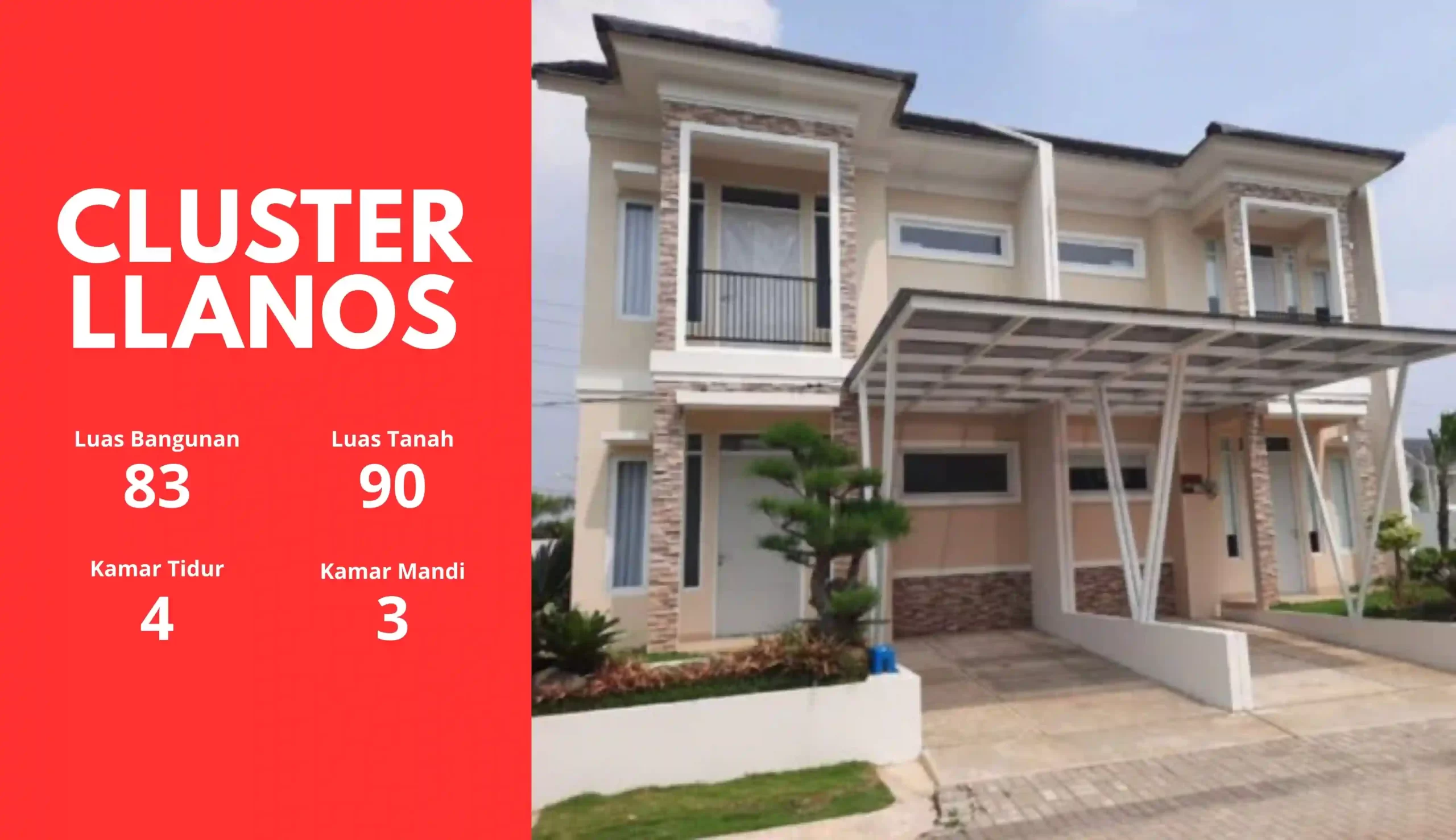 Cluster Llanos Tipe Selanica Bukit Cimanggu City